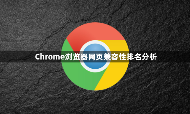 Chrome浏览器网页兼容性排名分析1