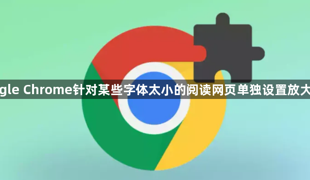 google Chrome针对某些字体太小的阅读网页单独设置放大比例1