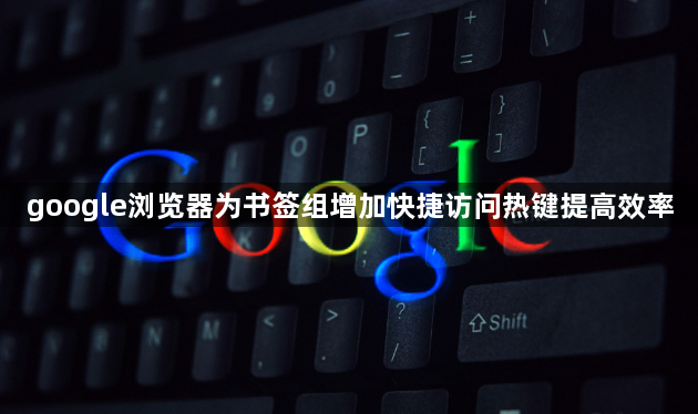 google浏览器为书签组增加快捷访问热键提高效率1
