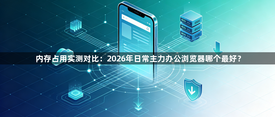 内存占用实测对比：2026年日常主力办公浏览器哪个最好？1